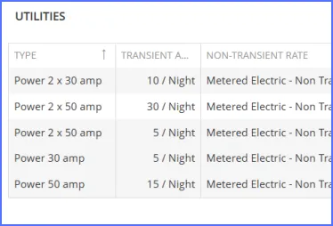 MARINAGO Office Marina Management Softaware Solution
