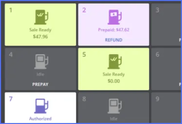 MARINAGO Office Marina Management Softaware Solution