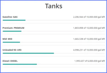 MARINAGO Office Marina Management Softaware Solution