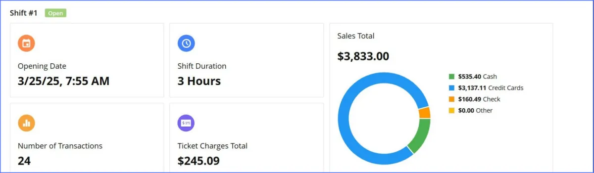 MARINAGO Office Marian Management Software Solution