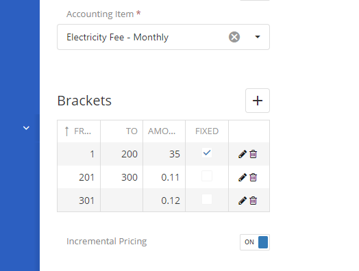 Metered Utility Rate Table